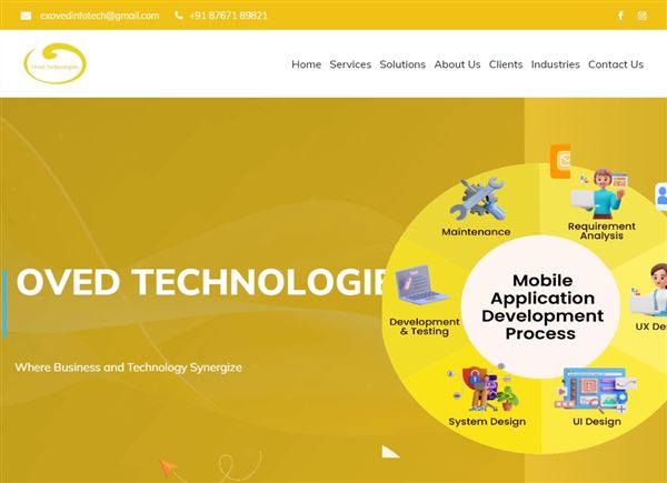 Oved Technologies | SEO | SMO | Digital Marketing|Website Development