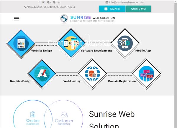 Sunrise Web Solution