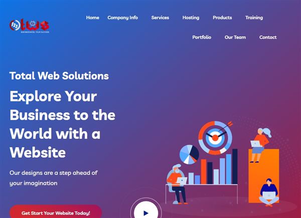 123 Total Web Solutions